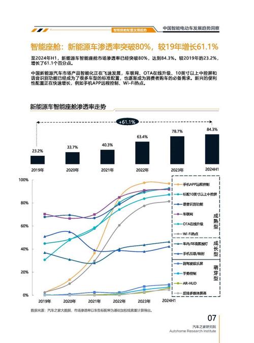 佛山12起亚对未来市场的预测，名爵汽车品牌文化的传播